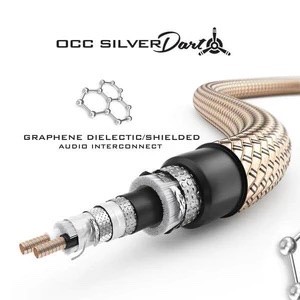 SILVER DART GRAPHENE AUDIO INTERCONNECT （RCA) 訊號線